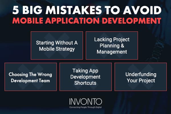 5 Big Mistakes to Avoid in App Development infographic by Invonto