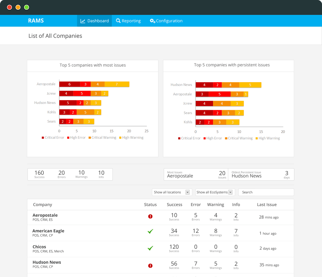 Companies View - Epicor iPad Design